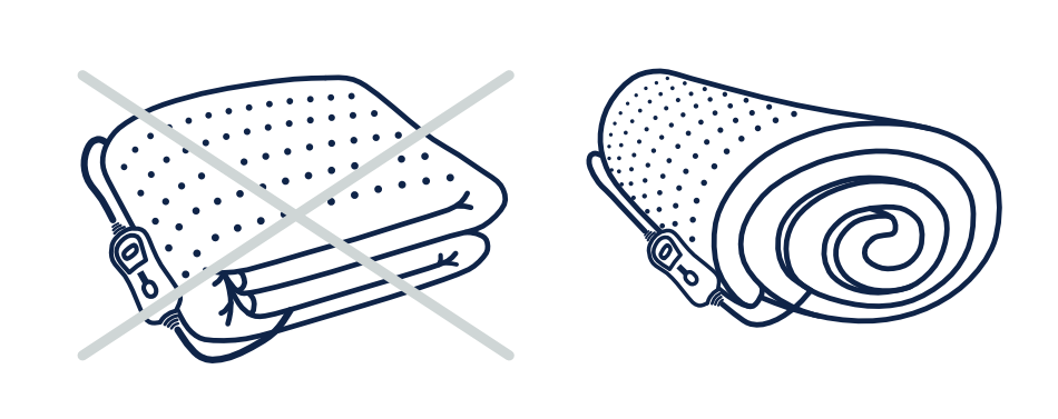 Illustratie van twee elektrische dekens, de linker is opgevouwen en heeft een kruis erdoorheen, de rechter is opgerold.